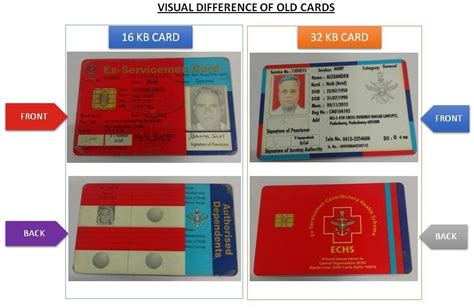 how are smart cards made|About Smart Cards : Frequently Asked Questions.